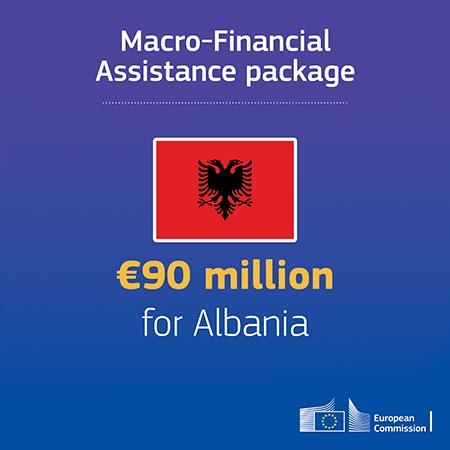 Macro-Financial Assistance to Albania