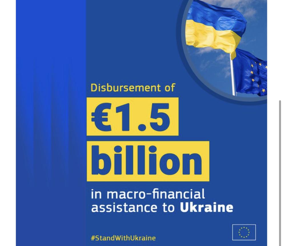 Ukraine macro financial