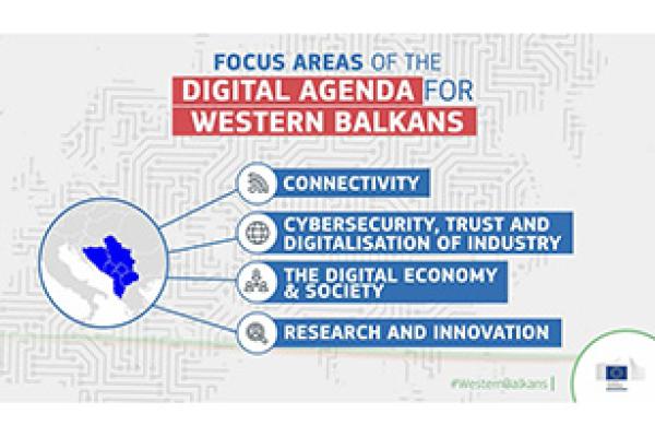 Digital Agenda for the Western Balkans
