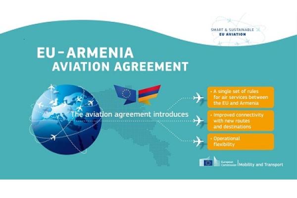 Armenia - Aviation agreement