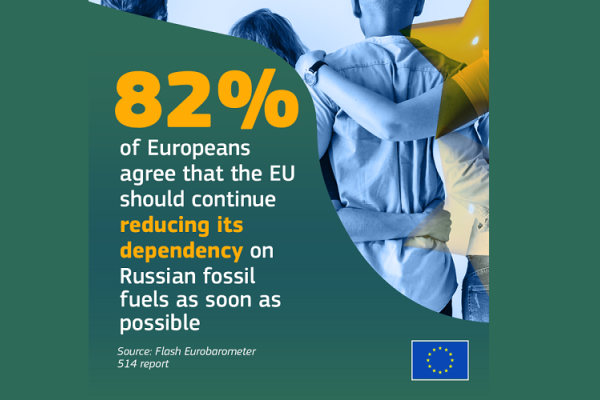 Eurobarometer