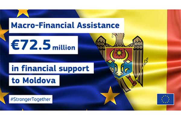 financial support to Moldova